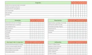 Een schoonmaakschema voor schoonmaakster met dagelijkse, wekelijkse, maandelijkse en halfjaarlijkse taken.