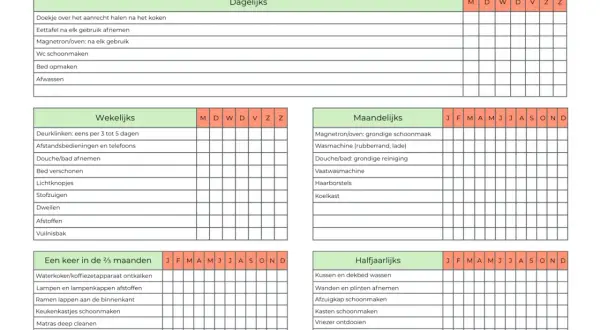 Een schoonmaakschema voor schoonmaakster met dagelijkse, wekelijkse, maandelijkse en halfjaarlijkse taken.