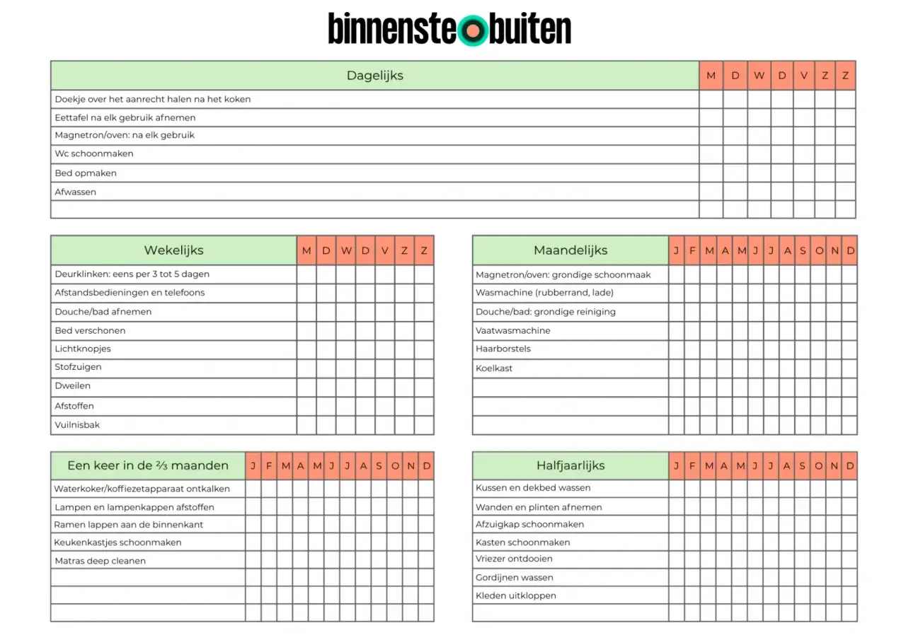 Een schoonmaakschema voor schoonmaakster met dagelijkse, wekelijkse, maandelijkse en halfjaarlijkse taken.