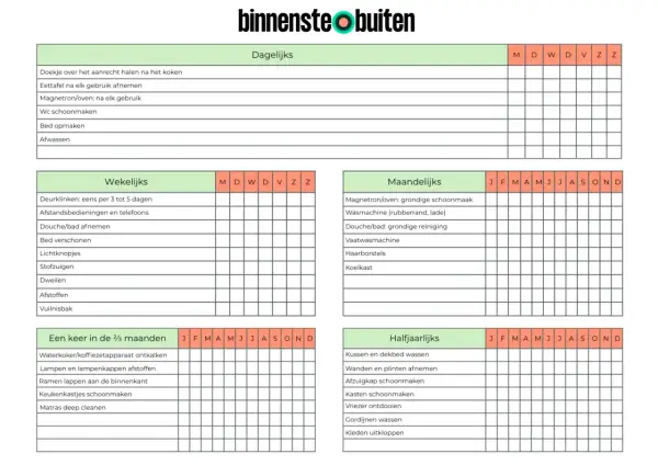 Een schoonmaakschema voor schoonmaakster met dagelijkse, wekelijkse, maandelijkse en halfjaarlijkse taken.